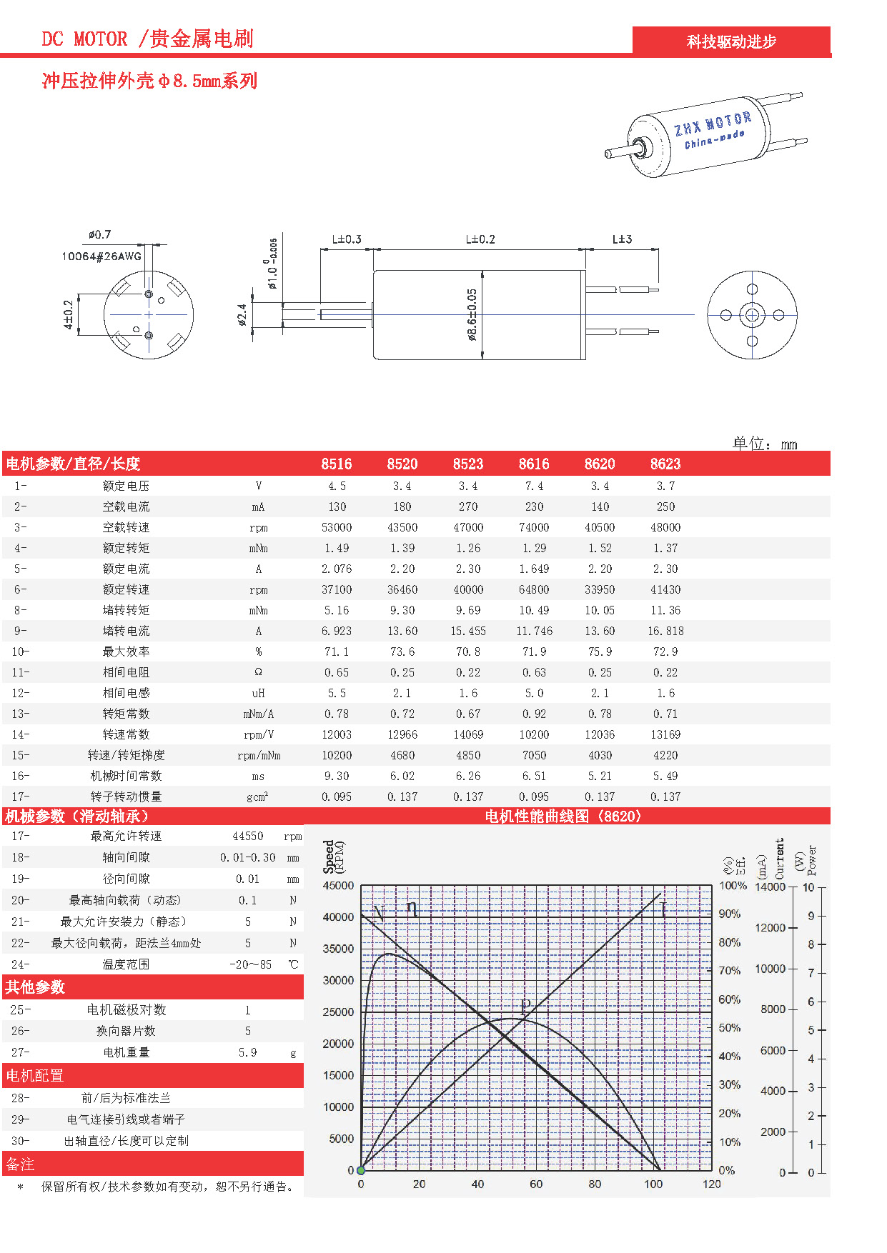 有刷冲压壳数据_页面_04.jpg