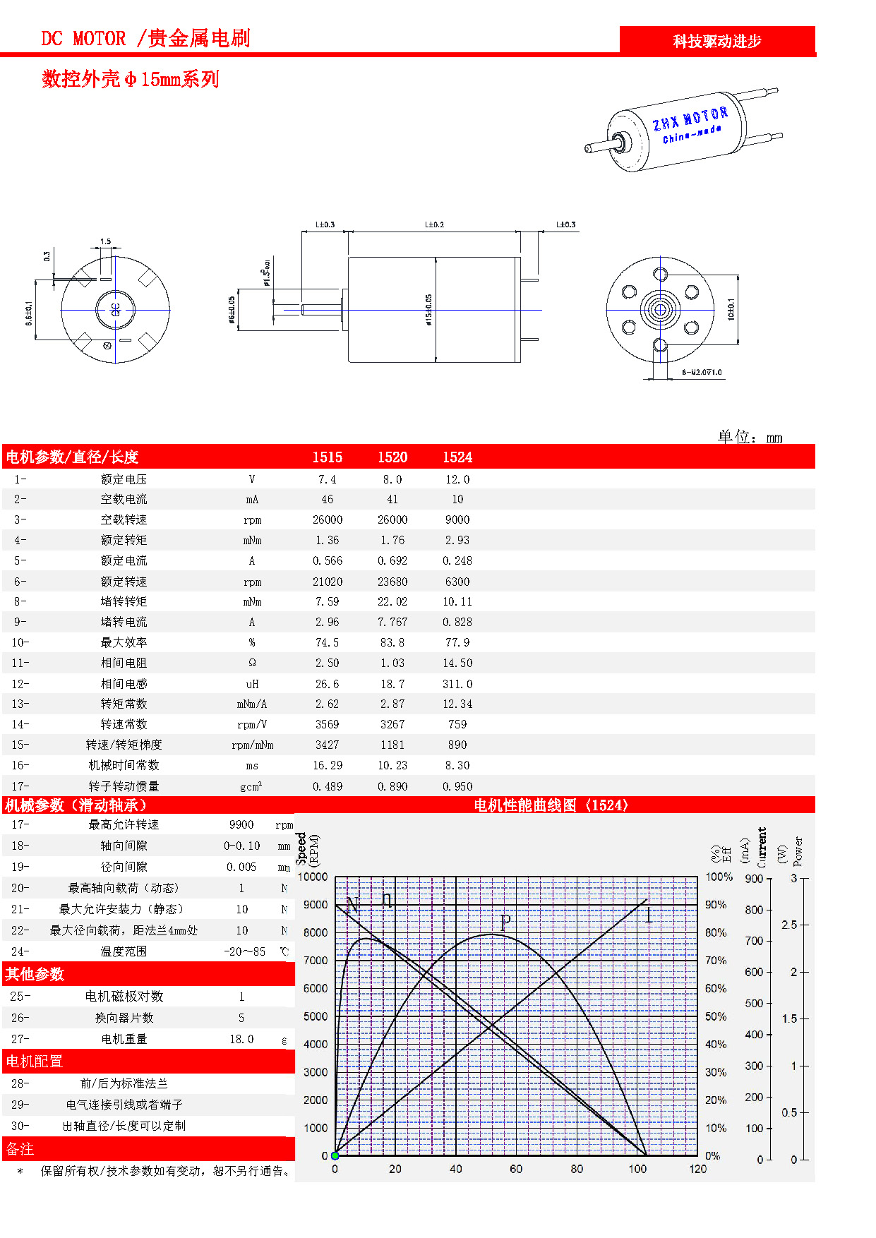 有刷数控壳数据_页面_06.jpg