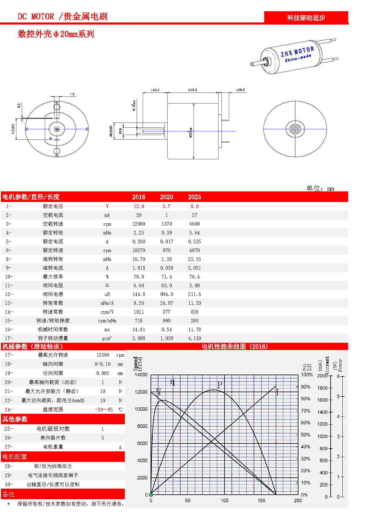 有刷数控壳数据_页面_10.jpg