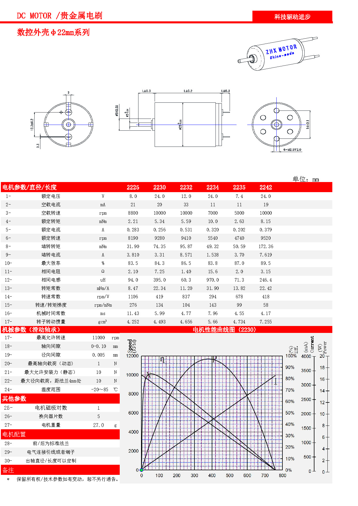 有刷数控壳数据_页面_11.jpg
